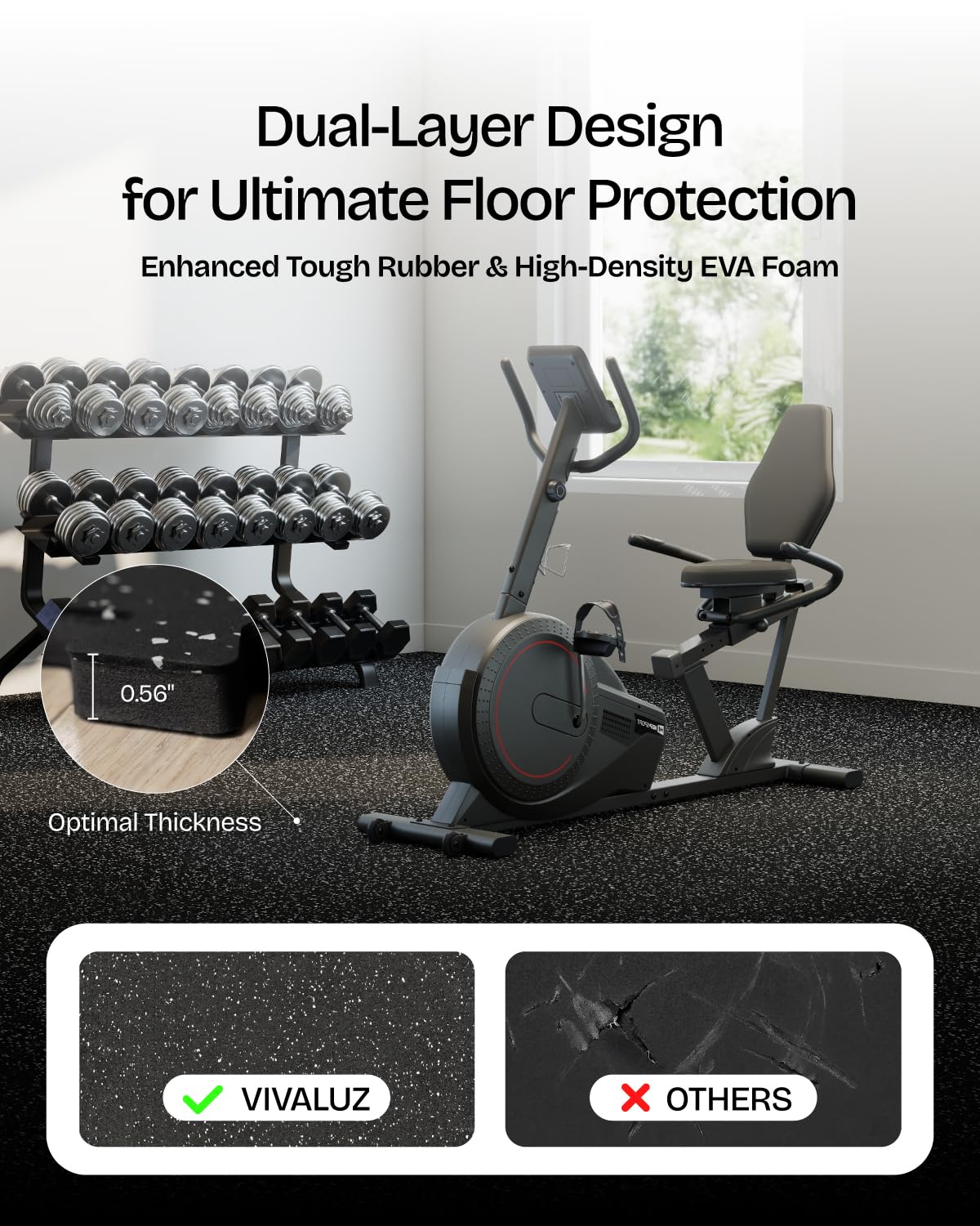 0.6인치 두께 96 평방피트 짐 바닥재 세트, 24개 - Home Gym Rubber Flooring 리뷰 및 가격