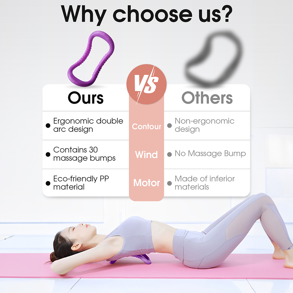 집에서 폼 스포츠가 포함된 저항 밴드 요가 피트니스 액 - Home Gym Tunturi 리뷰 및 가격